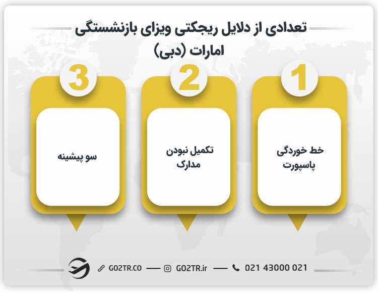 تعدادی از دلایل ریجکتی ویزای بازنشستگی امارات (دبی)