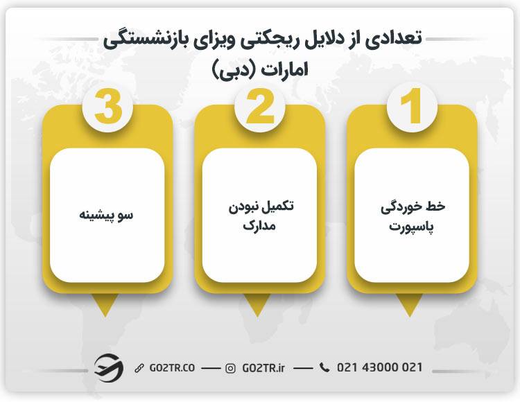 تعدادی از دلایل ریجکتی ویزای بازنشستگی امارات (دبی)