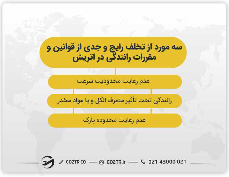 رایجترین تخلفات رانندگی در اتریش