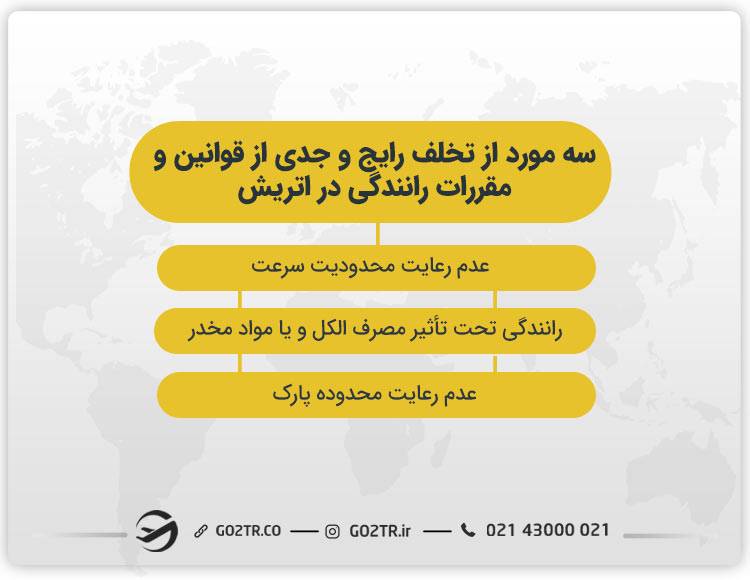 رایج‌ترین تخلفات رانندگی در اتریش