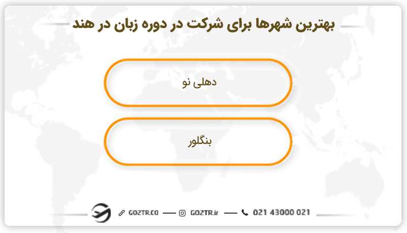 بهترین شهرها برای شرکت در دوره زبان در هند