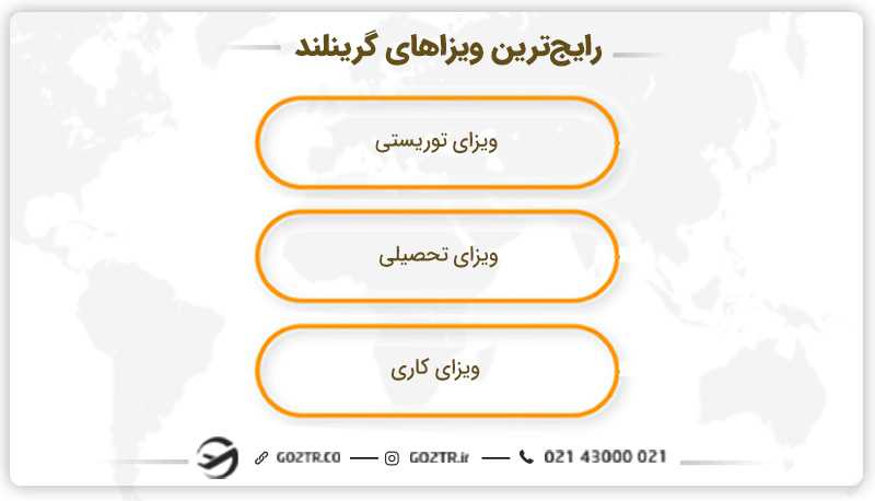سه عدد از رایجترین ویزاهای گرینلند