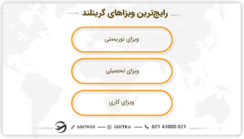 سه عدد از رایج‌ترین ویزاهای گرینلند