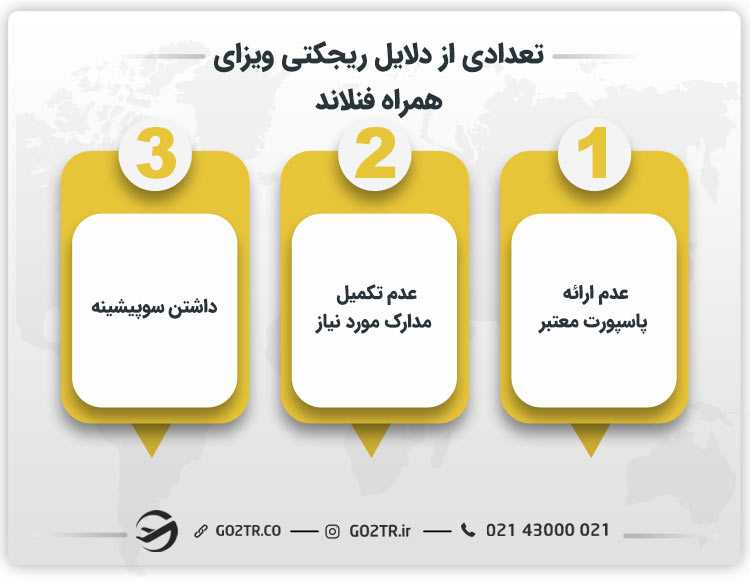 تعدادی از دلایل ریجکتی ویزای همراه فنلاند