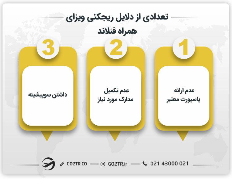 تعدادی از دلایل ریجکتی ویزای همراه فنلاند