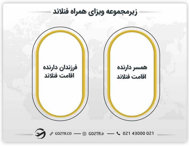 زیرمجموعه ویزای همراه فنلاند