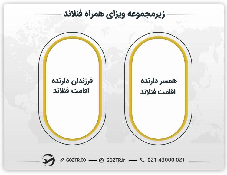 زیرمجموعه ویزای همراه فنلاند