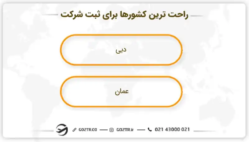 راحت ترین کشورها برای ثبت شرکت