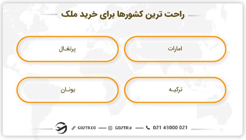راحت ترین کشور برای خرید ملک