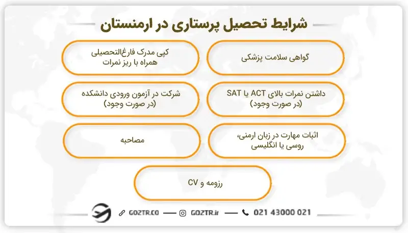 شرایط تحصیل پرستاری در ارمنستان