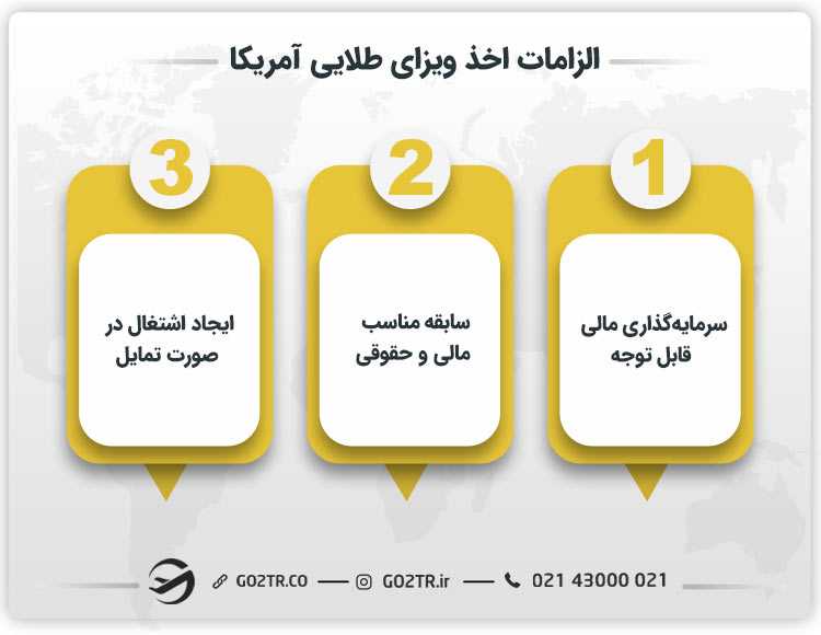 الزامات اخذ ویزای طلایی آمریکا