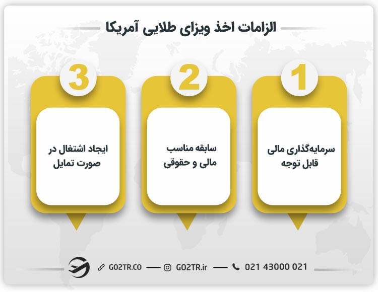 الزامات اخذ ویزای طلایی آمریکا