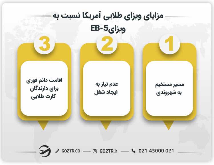 مزیت ویزای طلایی آمریکا