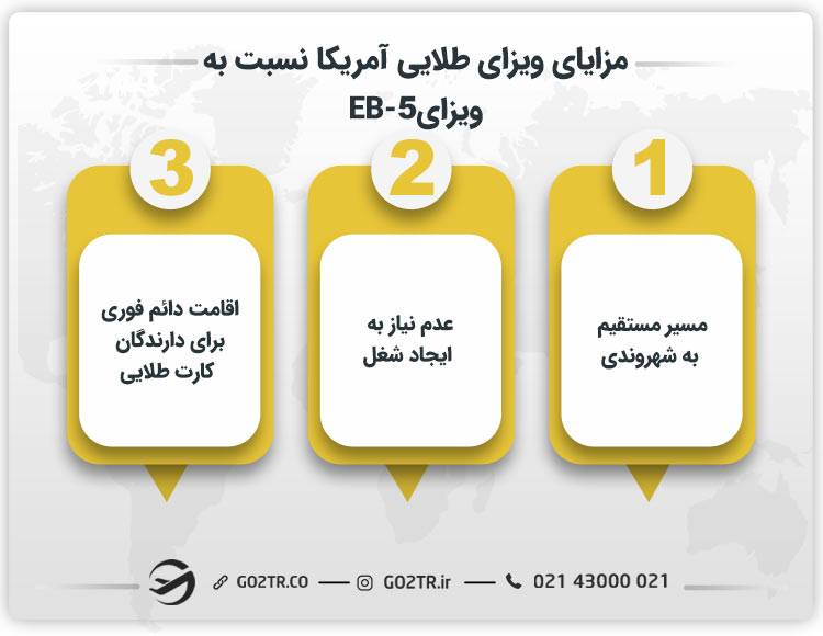 مزیت ویزای طلایی آمریکا