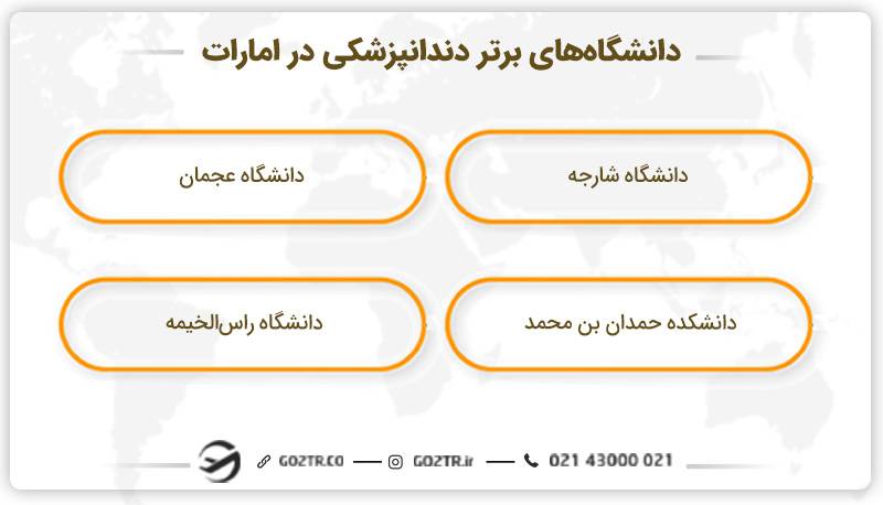 برترین دانشگاههای دندانپزشکی در امارات