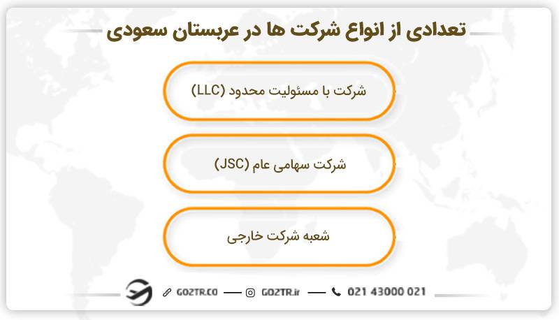 تعدادی از انواع شرکت‌ ها در عربستان سعودی
