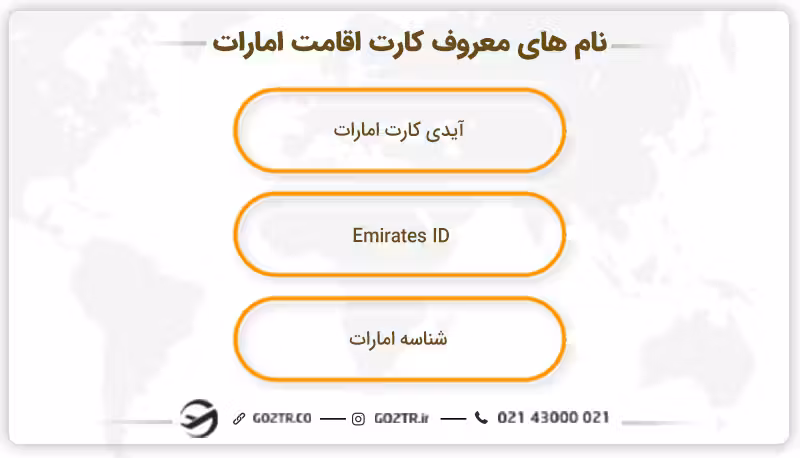 سایر نامهای معروف آیدی کارت امارات