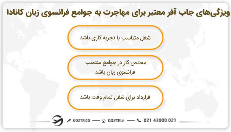 جاب آفر برای مهاجرت به جوامع فرانسوی زبان کانادا