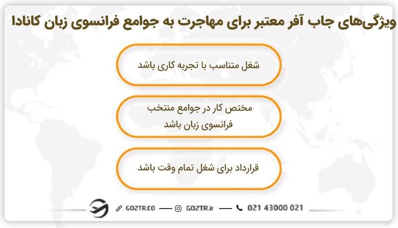 جاب آفر برای مهاجرت به جوامع فرانسوی زبان کانادا