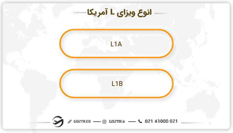 انواع ویزای L آمریکا