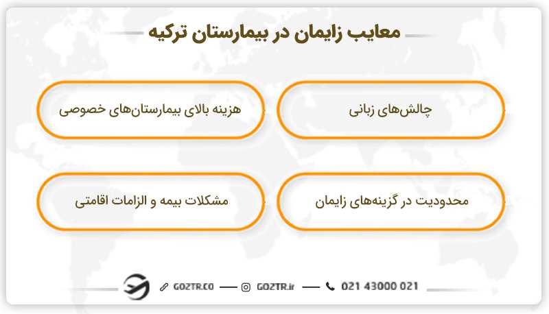 معایب زایمان در ترکیه