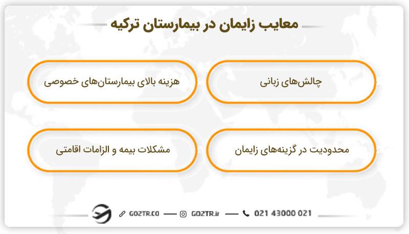 معایب زایمان در ترکیه