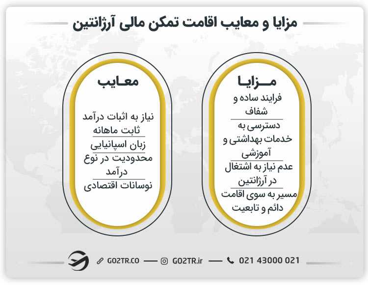 مزایا و معایب اقامت تمکن مالی آرژانتین