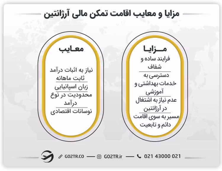 مزایا و معایب اقامت تمکن مالی آرژانتین