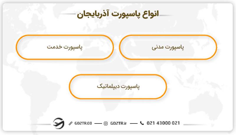 انواع پاسپورت آذربایجان