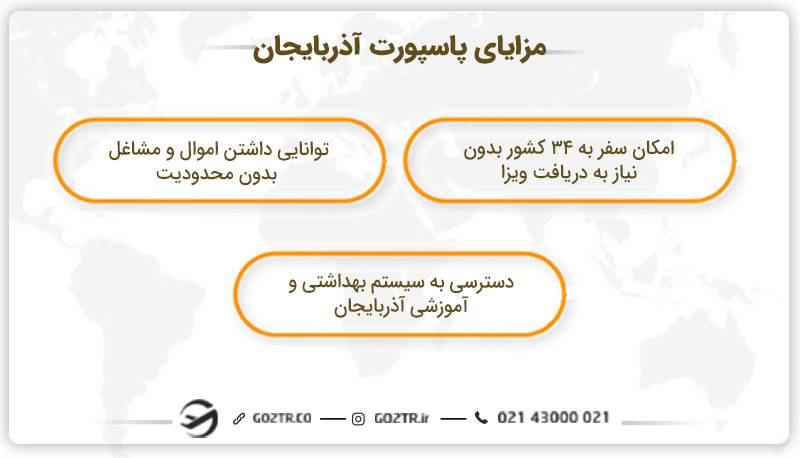مزایای پاسپورت آذربایجان