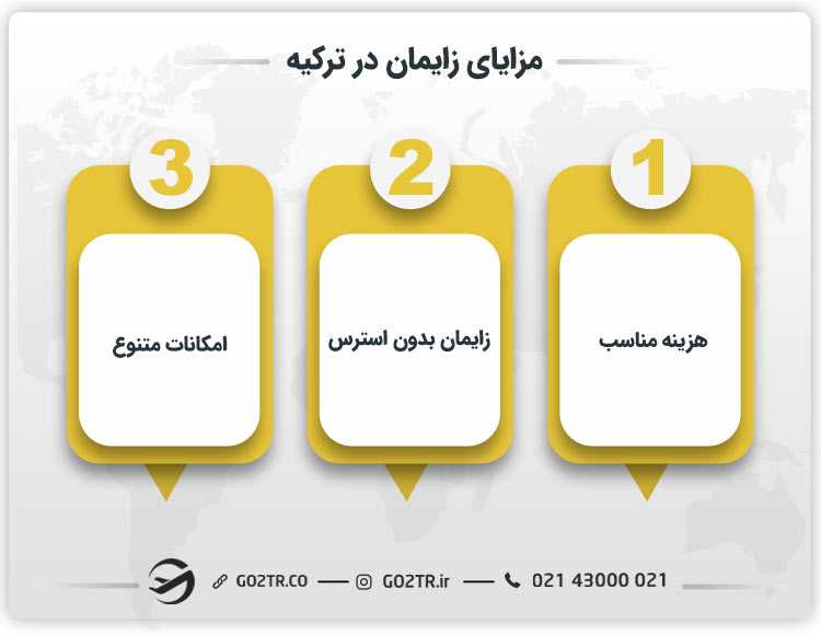 مزایای زایمان در ترکیه
