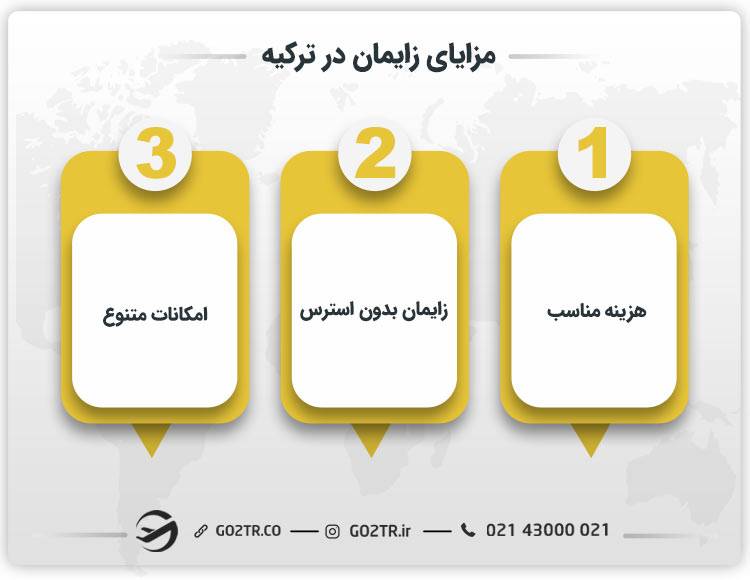 مزایای زایمان در ترکیه