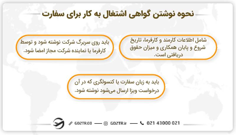 نحوه نوشتن گواهی اشتغال به کار برای سفارت