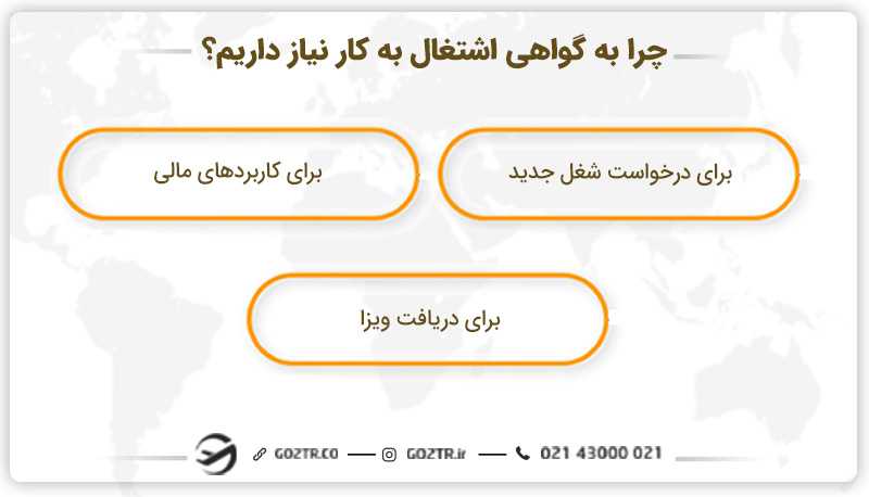 چرا به گواهی اشتغال به کار نیاز داریم؟