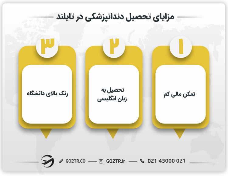 مزایای تحصیل دندانپزشکی در تایلند