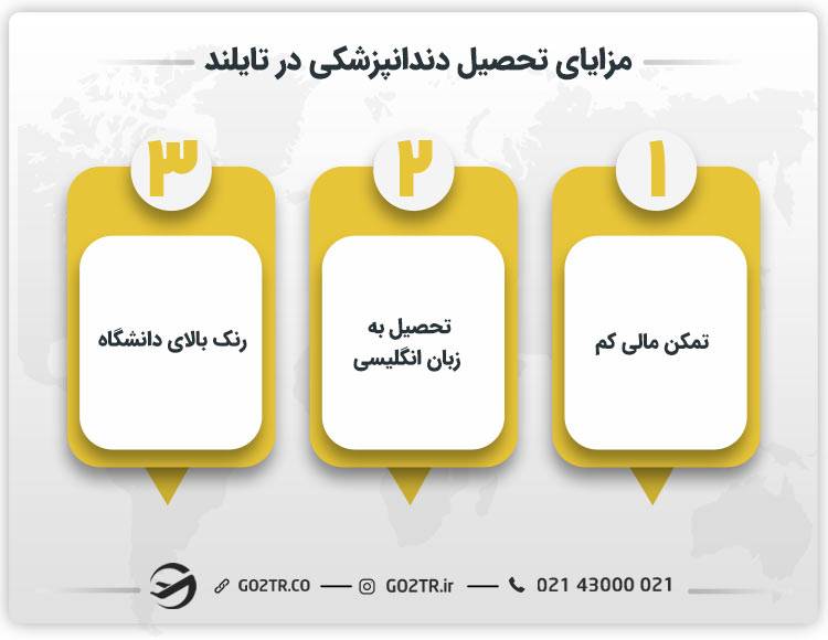 مزایای تحصیل دندانپزشکی در تایلند