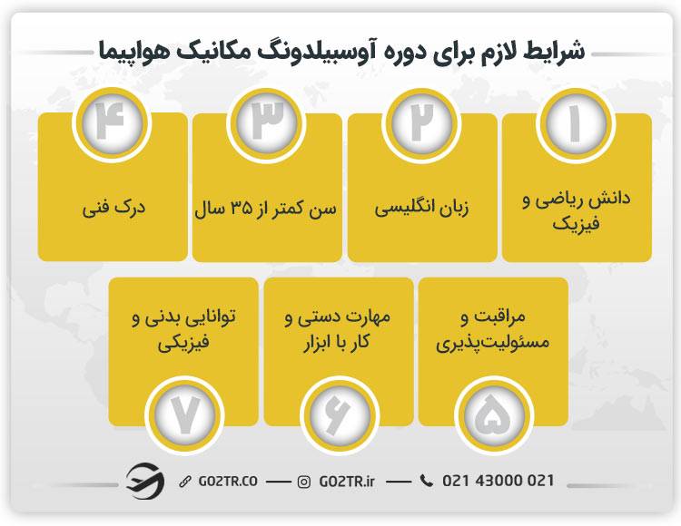شرایط لازم برای دوره آوسبیلدونگ مکانیک هواپیما
