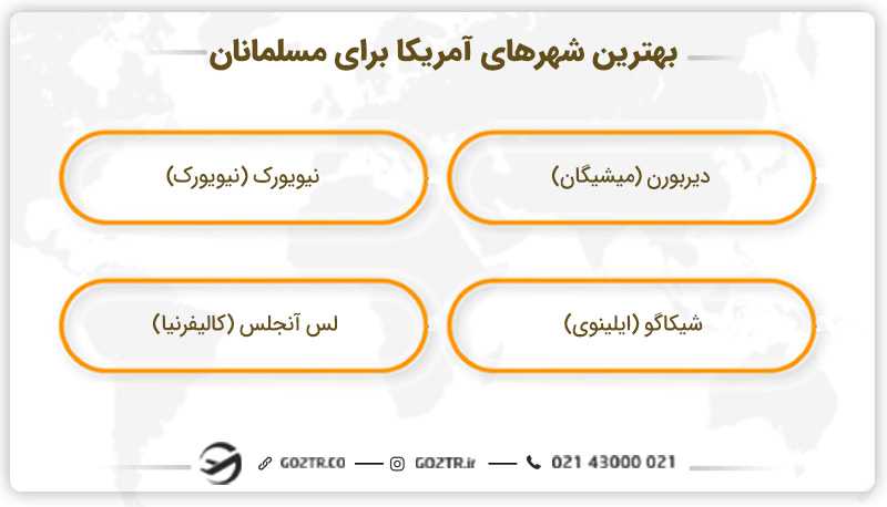 بهترین شهرها در کشور آمریکا برای مهاجرت مسلمانان