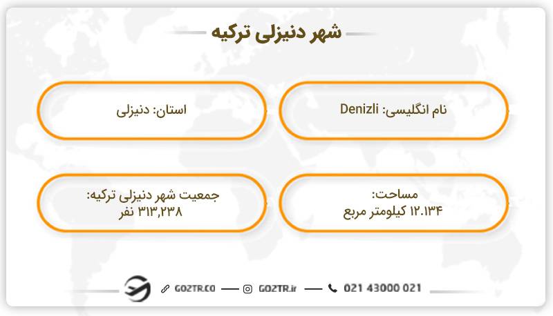 شهر دنیزلی ترکیه