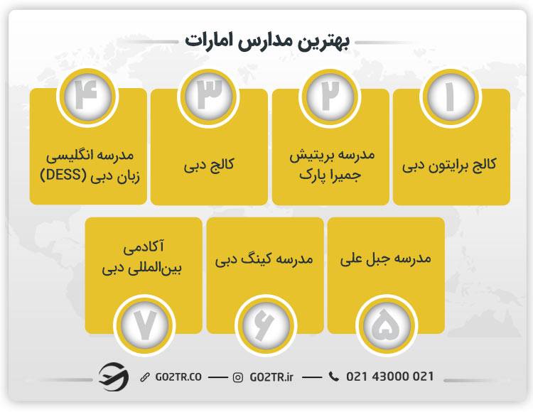 بهترین مدارس امارات