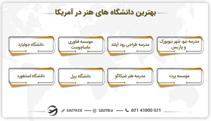 بهترین دانشگاه‌ های هنر در آمریکا