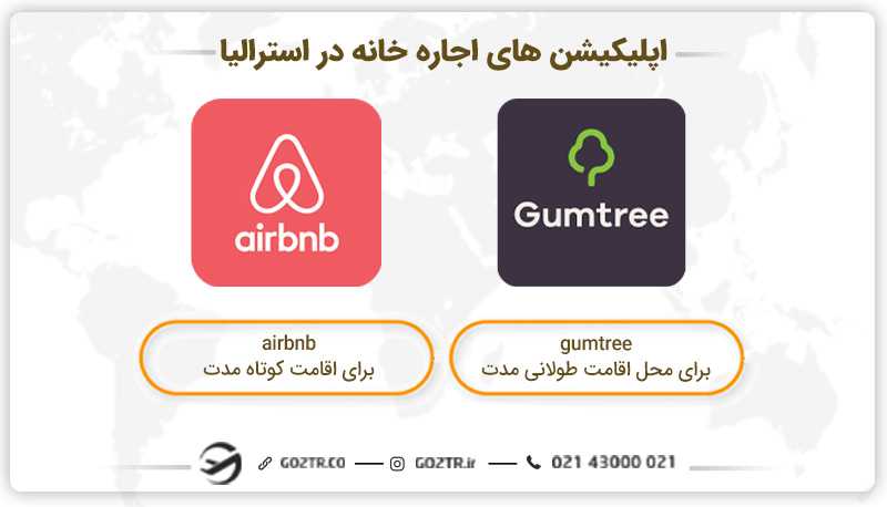 اپلیکیشن ها و سایت های اجاره خانه در استرالیا