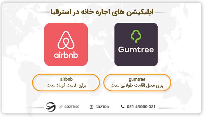 اپلیکیشن ها و سایت های اجاره خانه در استرالیا