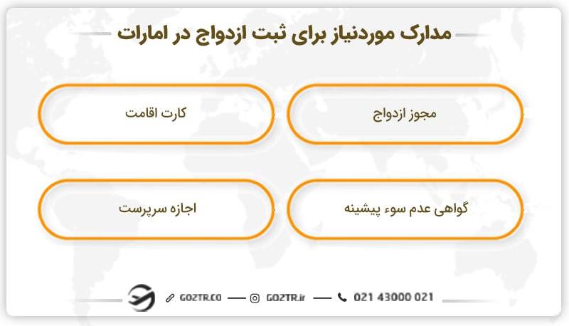 مدارک مورد نیاز ازدواج در امارات