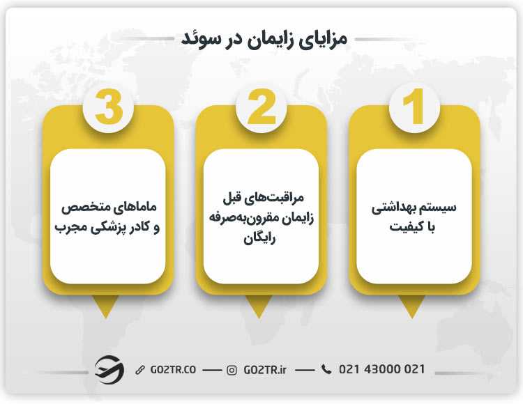 مزایای زایمان در سوئد