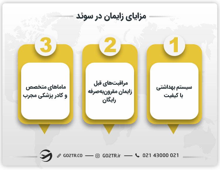 مزایای زایمان در سوئد