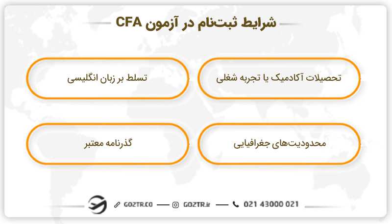 شرایط ثبت نام در آزمون CFA