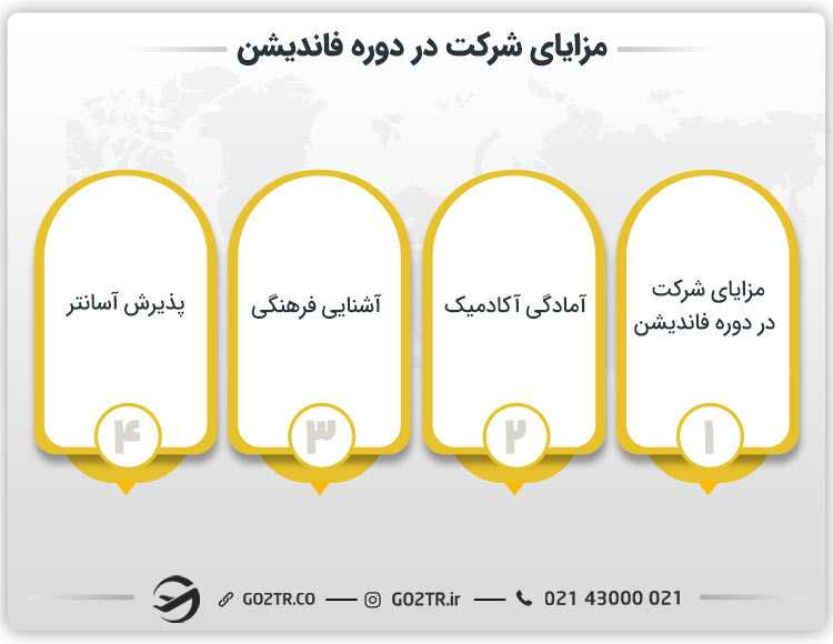 مزایای شرکت در دوره فاندیشن