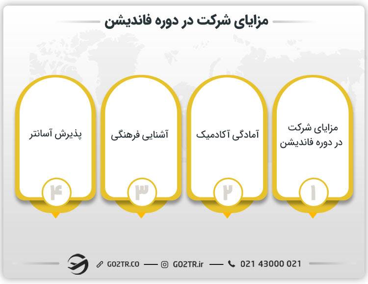 مزایای شرکت در دوره فاندیشن