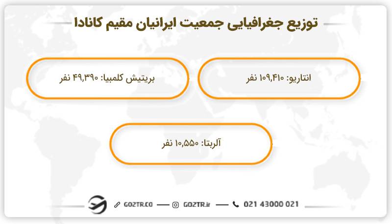 توزیع جغرافیایی جمعیت ایرانیان مقیم کانادا